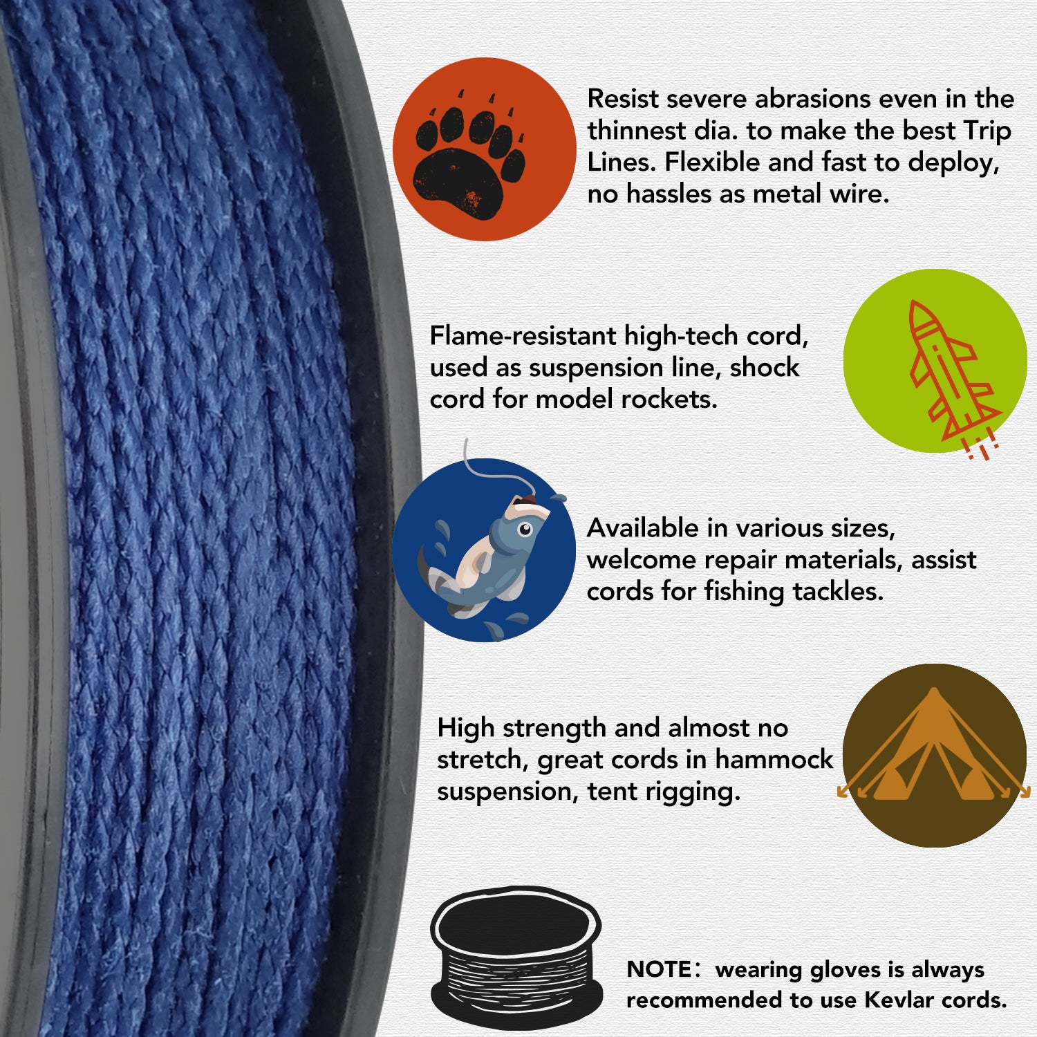 Navy Blue Kevlar Cords