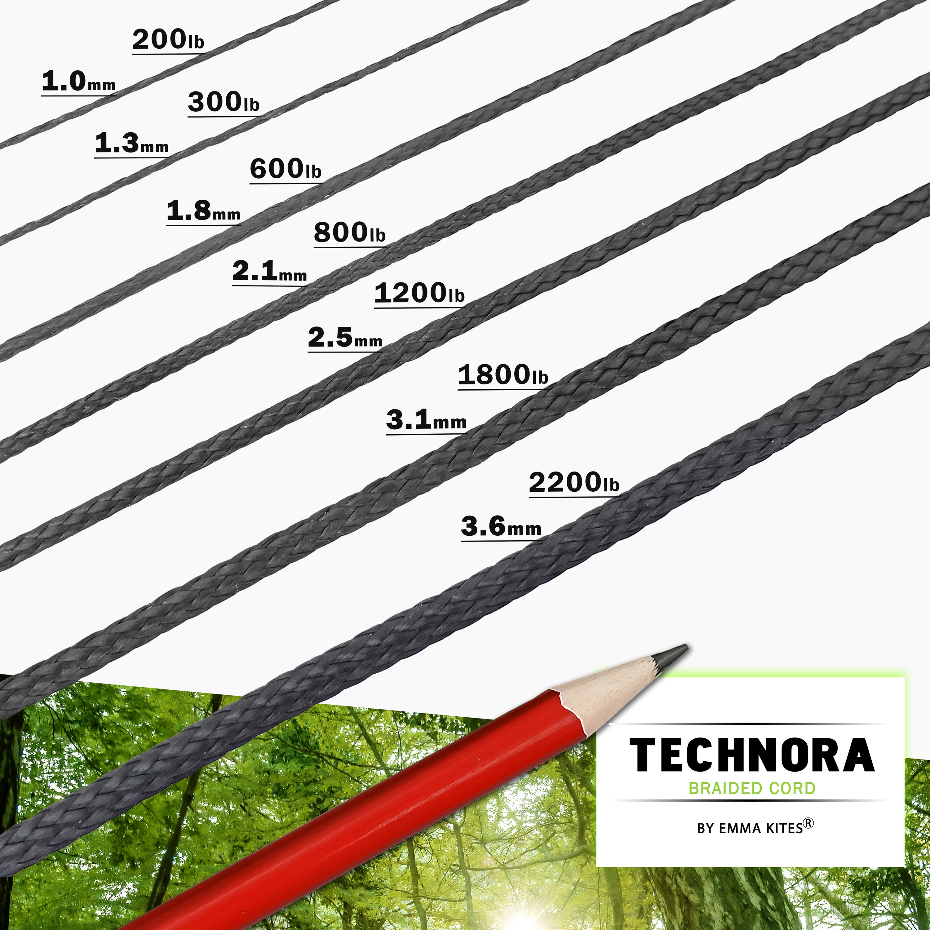 Technora Cord Black - Coated